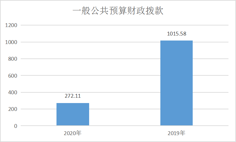 20211026163523972760903980.png 图片5.png