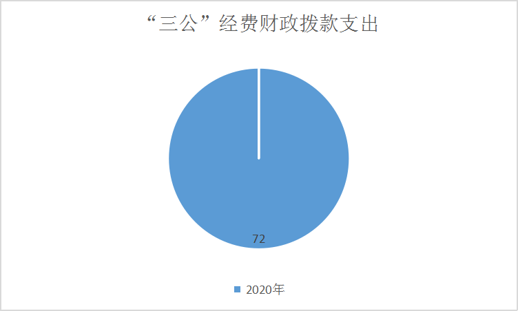 20211026163523980122202476.png 图片7.png