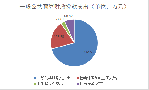 20211027163532624881400203.png 图片6.png