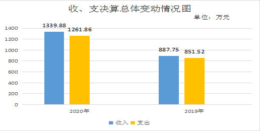 微信图片_20211028111327.png
