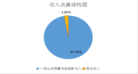 微信图片_20211028111626.png