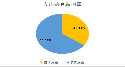 微信图片_20211028111826.png