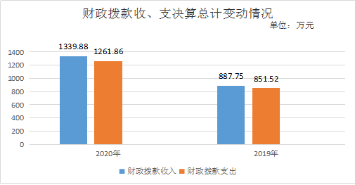 微信图片_20211028112250.png