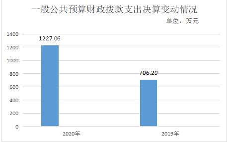 微信图片_20211028112639.png